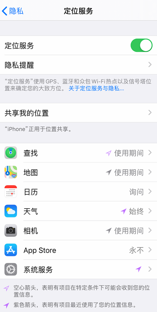 北票苹果手机维修分享iPhone 状态栏中时间显示为蓝色图标是什么情况 